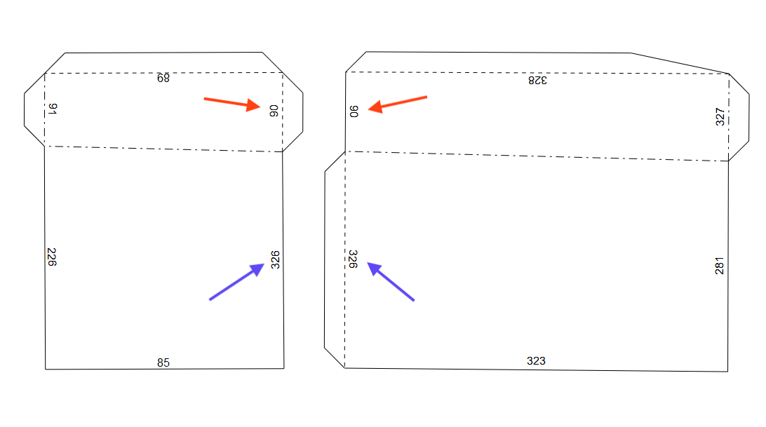 Two edge/flap pairs, with arrows pointing to their matching number IDs