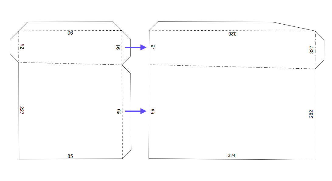Arranging both flaps on the same side